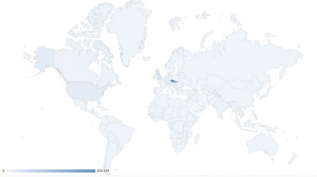 Dosah YouTube